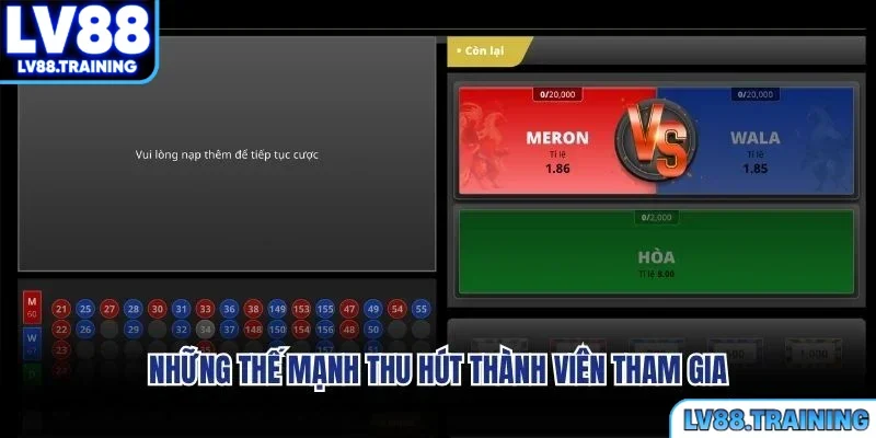 Những thế mạnh thu hút thành viên tham gia