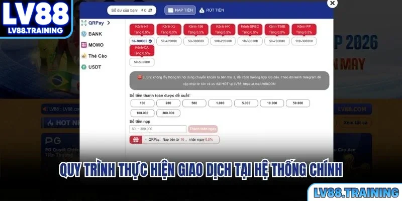 Quy trình thực hiện giao dịch tại hệ thống chính