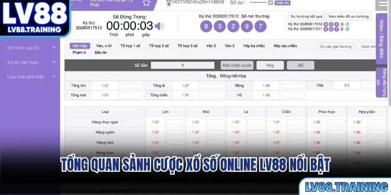 Tổng quan sảnh cược xổ số online LV88 nổi bật